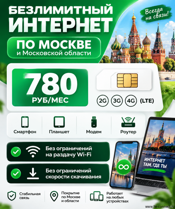 Мегафон безлимит по М+МО за 780 руб/мес. для всех устройств