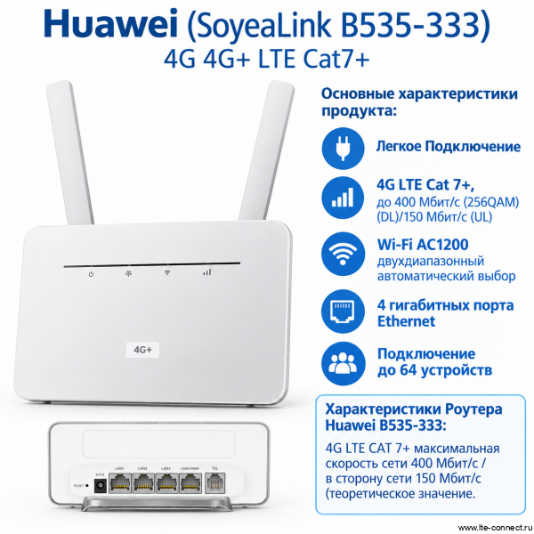Роутер Huawei B535-333 Soyealink 4G+ LTE Cat7+ до 400 Мбит/с 