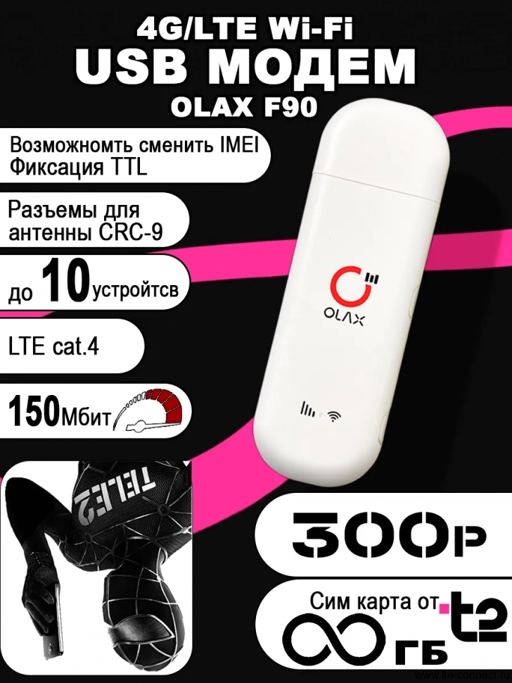 4G модем Olax F90 с безлимитным интернетом T2 за 300р./мес