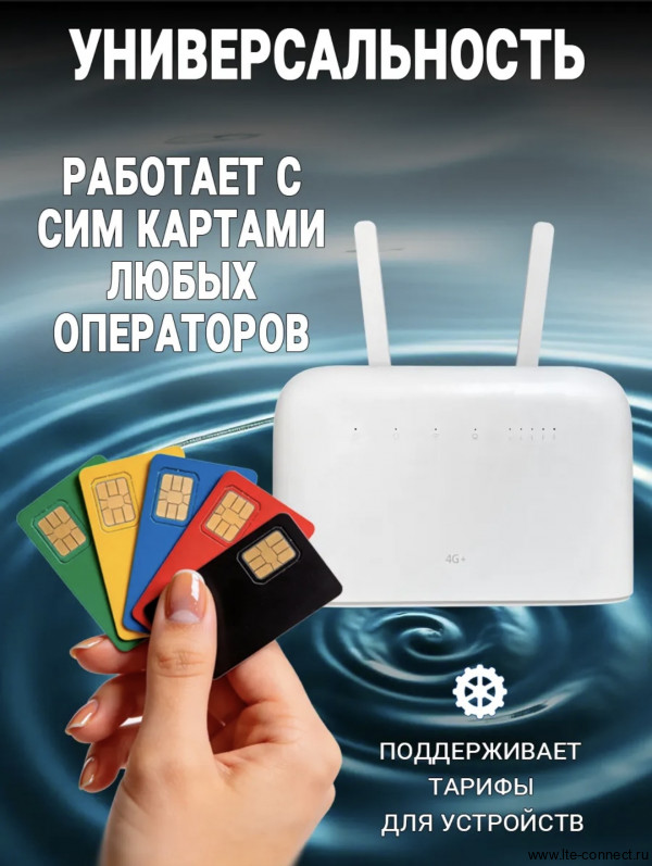 Роутер Wi Fi 4G+ B715 с сим картой Безлимит интернета Билайн
