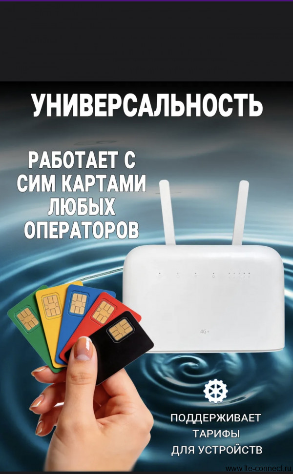 Роутер Huawei B715 с безлимитным интернетом Yota 800