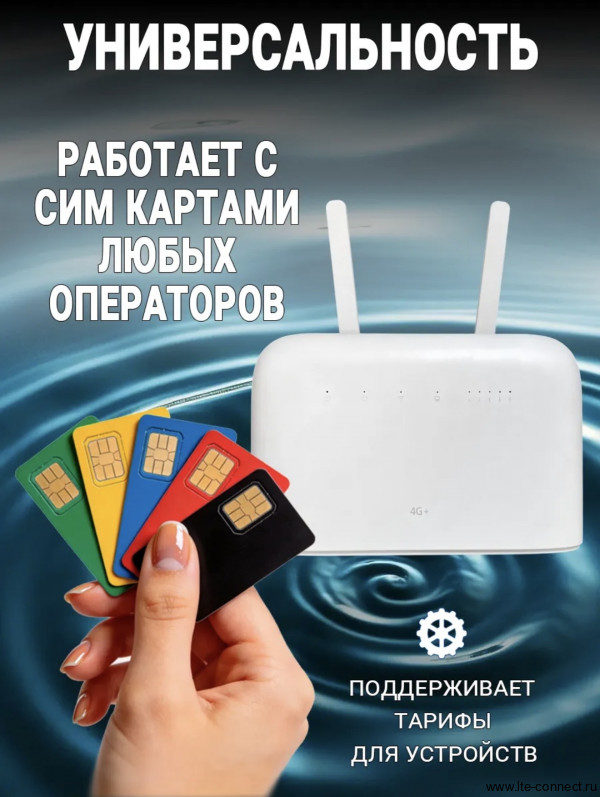 Роутер Wi Fi 4G+ B715 с безлимитным интернетом Т2 за 800