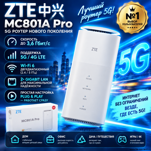 Роутер ZTE MC801A PRO 5G+ WIFI6 
