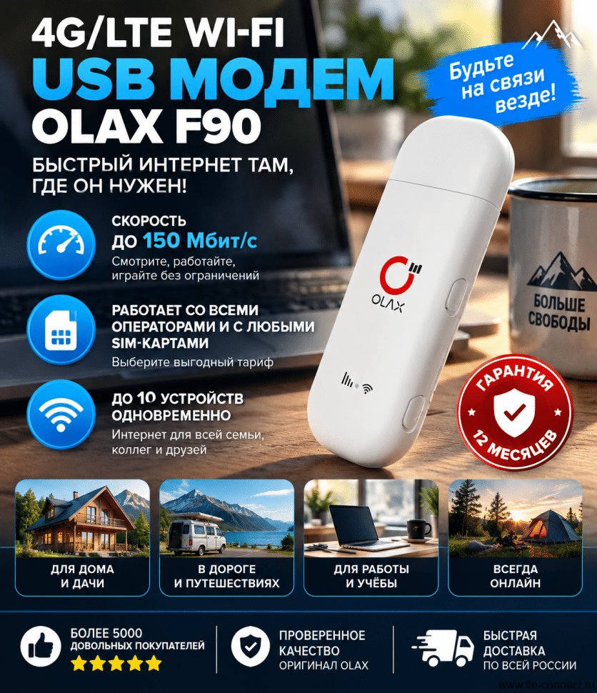 LTE модем Olax F90 WIFI Cat.4