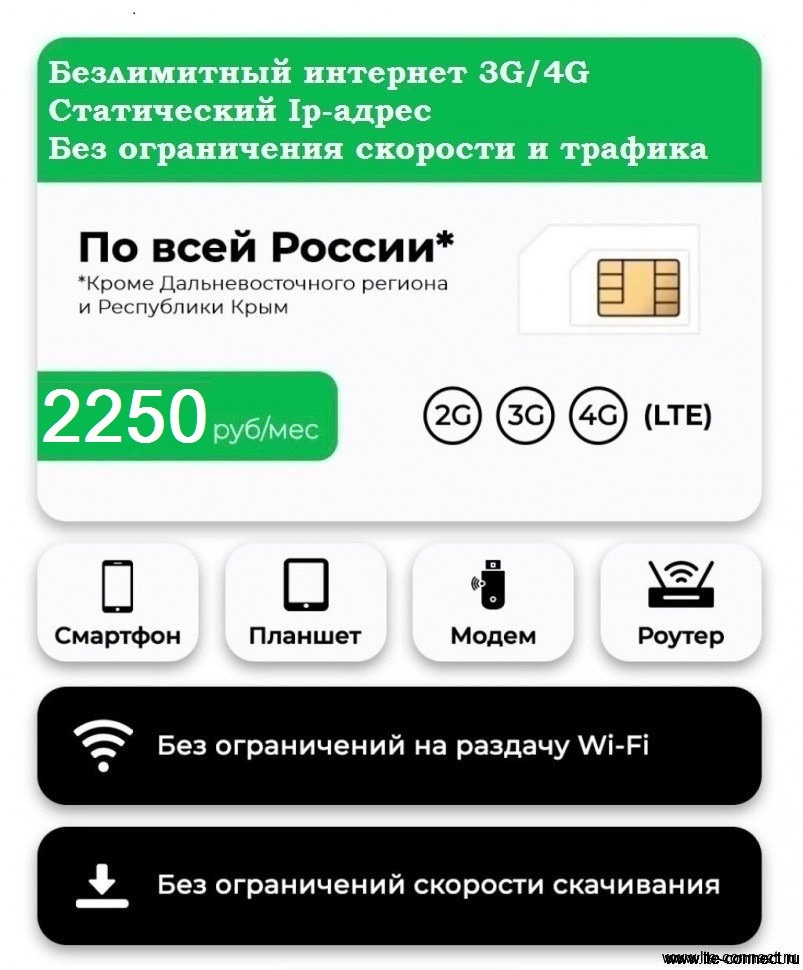 Сим-карта Мегафон Static IP "Unlim 2250"