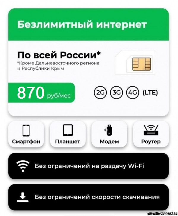 Мегафон Безлимит по РФ за 870 руб/мес. для всех устройств