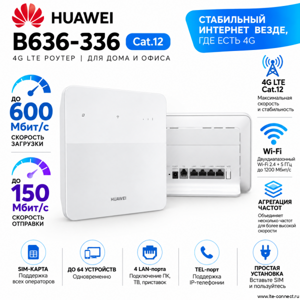 Роутер HUAWEI B636-336 Cat.13