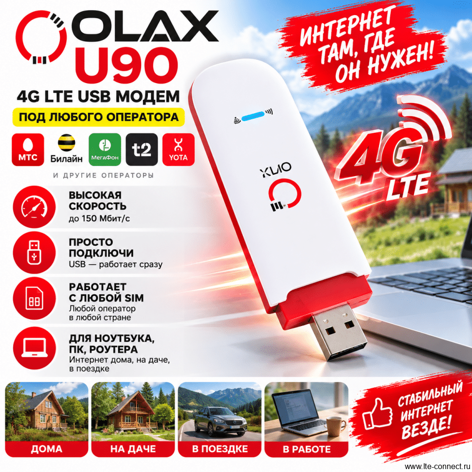 Модем OLAX U90H- 4G LTE/3G/WiFi