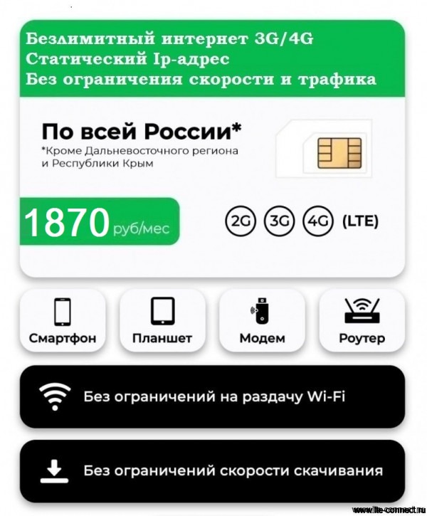Мегафон со статическим ip адресом 1870 р./мес.