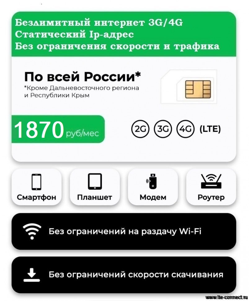 Мегафон со статическим ip адресом 1870 р./мес.