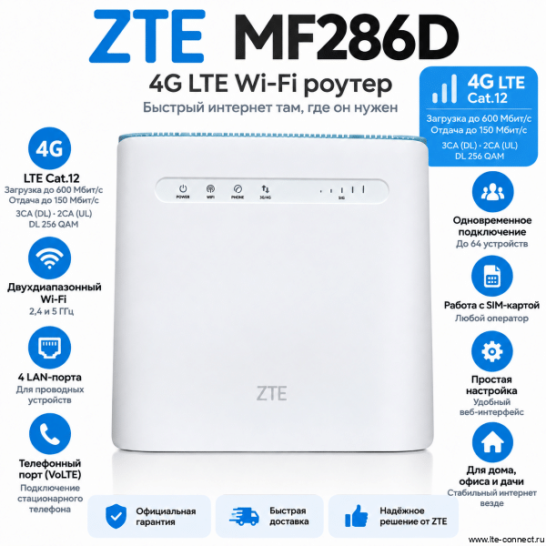 Роутер ZTE MF286D Cat.12 до 600 Мбит/с.