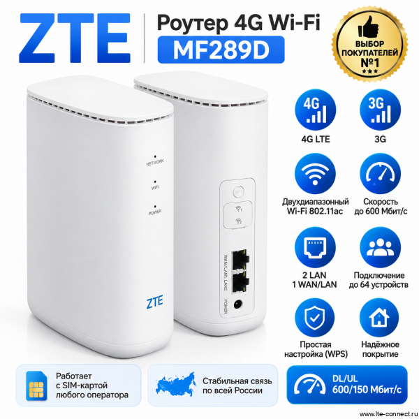 Роутер ZTE MF289D Cat.12